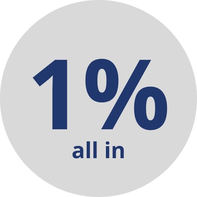 1% all in